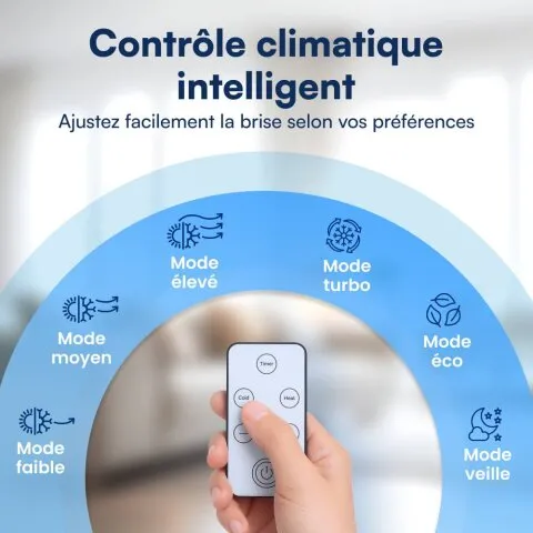 BlizzAir en utilisation dans la pièce
